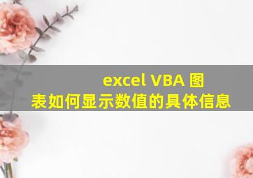 excel VBA 图表如何显示数值的具体信息